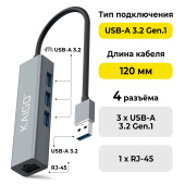 Хаб-разветвитель KG-096, USB-A 3.2, высокоскоростной, 4 в 1, 3 х USB-A 3.2, 1 x RJ-45, 120 мм, серый, KAIGO (КАЙГО) SMART, 355060 за 1&nbsp;026 ₽. Хабы (разветвители) USB.  Доставка по РФ. Без переплат!
