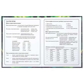 Дневник 1-4 класс 48 л., твердый, BRAUBERG, блестки, с подсказом, "Фея", 106840 за 26 ₽. Дневники для младших классов. Доставка по России. Без переплат!