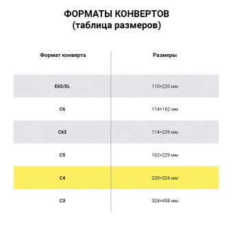 Конверты С4 (229х324 мм), клей, "Куда-Кому", 90 г/м2, КОМПЛЕКТ 50 шт., внутренняя запечатка, STAFF, 116570 за 408 ₽. Конверты почтовые. Доставка по России. Без переплат!