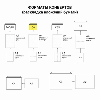 Конверты С6 (114х162 мм), отрывная лента, Куда-Кому, внутренняя запечатка, 80 г/м2, КОМПЛЕКТ 100 шт., BRAUBERG, 112191 за 258 ₽. Конверты почтовые. Доставка по России. Без переплат!