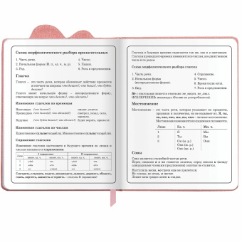 Дневник 1-4 класс 48 л., кожзам (твердая с поролоном), фигурный край, ЮНЛАНДИЯ, "Котик", 106934 за 253 ₽. Дневники для младших классов. Доставка по России. Без переплат!