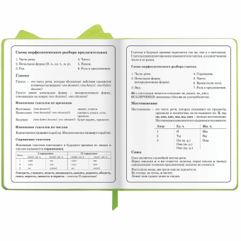 Дневник 1-4 класс 48 л., кожзам (твердая с поролоном), фигурный край, ЮНЛАНДИЯ, "Фея", 106932 за 207 ₽. Дневники для младших классов. Доставка по России. Без переплат!