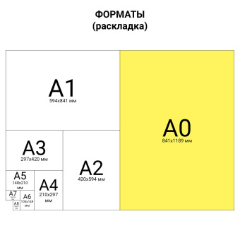 Ватман формат А0 (1200х840 мм), ГОЗНАК С-Пб, плотность 200 г/м2, КОМПЛЕКТ 5 листов, BRAUBERG, 126310 за 1 077 ₽. Ватман. Доставка по России. Без переплат!