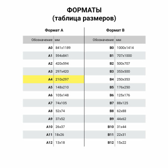 Журнал работ общий, 48 л., картон, блок офсет, А4 200х292 мм, STAFF, 130262 за 123 ₽. Журналы регистрации. Доставка по России. Без переплат!
