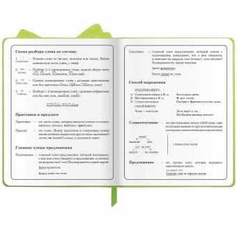 Дневник 1-4 класс 48 л., кожзам (твердая с поролоном), фигурный край, ЮНЛАНДИЯ, "Фея", 106932 за 207 ₽. Дневники для младших классов. Доставка по России. Без переплат!