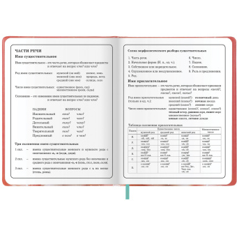 Дневник 1-4 класс 48л, кожзам (твердая с поролоном), печать, аппликация, ЮНЛАНДИЯ, Котик, 107224 за 219 ₽. Дневники для младших классов. Доставка по России. Без переплат!