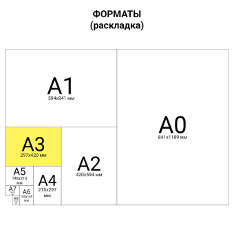 Бумага офисная БОЛЬШОГО ФОРМАТА (297х420), А3, 80 г/м2, 500 л., марка А+, DOUBLE A, ЭВКАЛИПТ, Таиланд за 1 385 ₽. Бумага белая марок А, В, С. Доставка по России. Без переплат!