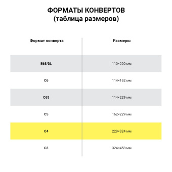 Конверты С4 (229х324 мм) КРАФТ, с клеевым слоем, 80 г/м2, КОМПЛЕКТ 25 шт., треугольный клапан, BRAUBERG, 112365 за 373 ₽. Конверты почтовые. Доставка по России. Без переплат!