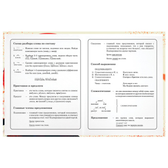 Дневник 1-4 класс 48 л., твердый, ЮНЛАНДИЯ, глянцевая ламинация, с подсказом, "Самурай", 107145 за 60 ₽. Дневники для младших классов. Доставка по России. Без переплат!