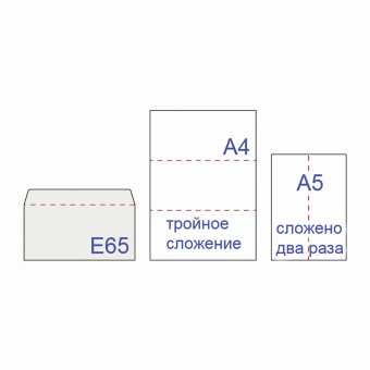 Конверты E65 (110х220 мм), отрывная лента, "Куда-Кому", 80 г/м2, КОМПЛЕКТ 1000 шт., внутренняя запечатка Е65.02СКК за 2 343 ₽. Конверты почтовые. Доставка по России. Без переплат!