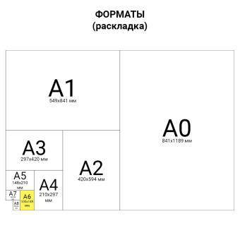 Блокнот МАЛЫЙ ФОРМАТ А6, 108х146 мм, 48 л., гребень, мелованная картонная обложка, клетка, ОФИСМАГ, 3 вида, 121832 за 33 ₽. Блокноты. Доставка по России. Без переплат!