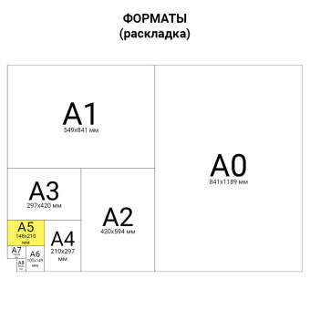 Тетрадь А5 96 л. HATBER скоба, линия, обложка картон, "Удивительный мир" (микс), 063258, 96Т5В2 за 91 ₽. Тетради более 60 листов. Доставка по России. Без переплат!