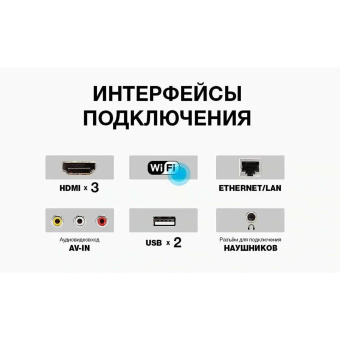 Телевизор JVC LT-43M697, 43" (109 см), 1920x1080, FullHD, 16:9, SmartTV, Wi-Fi, безрамочный, черный за 37 858 ₽. Телевизоры. Доставка по России. Без переплат!