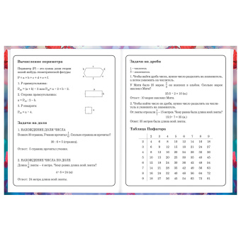 Дневник 1-4 класс 48 л., твердый, BRAUBERG, глянцевая ламинация, с подсказом, "Бабочки", 107151 за 60 ₽. Дневники для младших классов. Доставка по России. Без переплат!