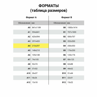 Бумага цветная DOUBLE A, А4, 80 г/м2, 100 л. (5 цветов x 20 листов), микс пастель за 283 ₽. Бумага цветная форматная. Доставка по России. Без переплат!