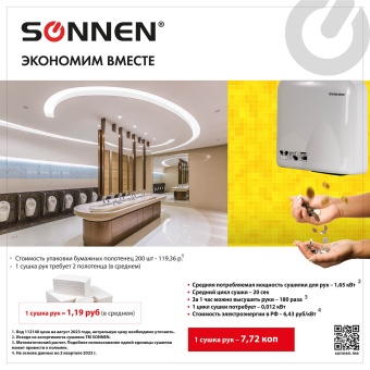 Сушилка для рук SONNEN HD-165, 1650 Вт, пластиковый корпус, белая, 604191 за 3&nbsp;472 ₽. Сушилки для рук. Доставка по России. Без переплат!