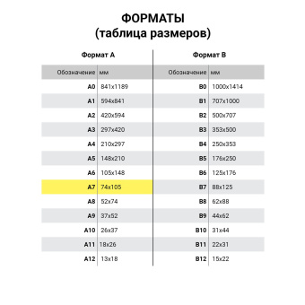 Пленки-заготовки для ламинирования МАЛОГО ФОРМАТА, А7, КОМПЛЕКТ 100 шт., 125 мкм, BRAUBERG, 531787 за 159 ₽. Пакеты для ламинирования. Доставка по России. Без переплат!