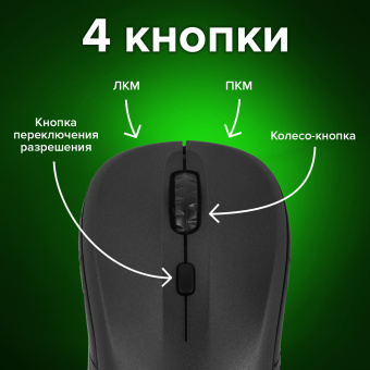 Мышь беспроводная SONNEN V-111, USB, 800/1200/1600 dpi, 4 кнопки, оптическая, черная, 513518 за 396 ₽. Мыши беспроводные компьютерные. Доставка по России. Без переплат!