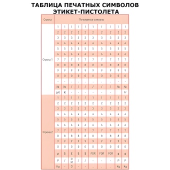 Этикет-пистолет 2-строчный, 2х10 символов, 26х16 мм, MOTEX МХ-2616ACE, Корея, МХ-2616 ACE за 9&nbsp;145 ₽. Этикет-пистолеты. Доставка по России. Без переплат!