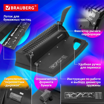 Переплетная машина для пластиковой пружины BRAUBERG B8, пробивает до 8 листов, сшивает до 125 листов, 530958 за 5 057 ₽. Переплетчики для пружин (брошюровщики). Доставка по России. Без переплат!