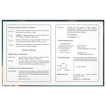 Дневник 1-4 класс 48 л., гибкая обложка, ЮНЛАНДИЯ, выборочный лак, с подсказом, "Медвежонок", 107141 за 105 ₽. Дневники для младших классов. Доставка по России. Без переплат!