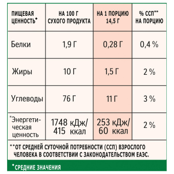 Кофе растворимый порционный NESCAFE "3 в 1 Крепкий", КОМПЛЕКТ 20 пакетиков по 14,5 г, 12460873 за 500 ₽. Кофе растворимый. Доставка по России. Без переплат!