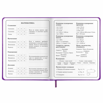 Дневник 1-4 класс 48 л., кожзам (твердая с поролоном), печать, аппликация, ЮНЛАНДИЯ, "Собачка", 106937 за 180 ₽. Дневники для младших классов. Доставка по России. Без переплат!