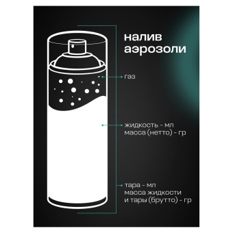 Смазка силиконовая 400 мл GRASS SILICONE, применение в офисе, быту, производстве, аэрозоль, 110206 за 509 ₽. Смазочные материалы. Доставка по России. Без переплат!