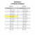 Бумага для цветной лазерной печати А4, ПЛОТНАЯ 160 г/м2, 200 л., BRAUBERG DIGITAL, 145% (CIE), 115381 за 703 ₽. Бумага для цветной лазерной печати. Доставка по России. Без переплат!