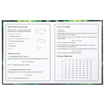 Дневник 1-4 класс 48 л., твердый, BRAUBERG, блестки, с подсказом, "Фея", 106840 за 26 ₽. Дневники для младших классов. Доставка по России. Без переплат!