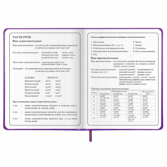 Дневник 1-4 класс 48 л., кожзам (твердая с поролоном), печать, аппликация, ЮНЛАНДИЯ, "Собачка", 106937 за 180 ₽. Дневники для младших классов. Доставка по России. Без переплат!