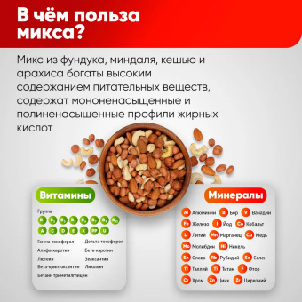 Орехи сушеные в банке "МИКС Движение", кешью, фундук, миндаль, арахис, 1 кг, NARMAK за 1 910 ₽. Орехи и сухофрукты. Доставка по России. Без переплат!