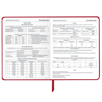 Дневник 1-11 класс 48 л., кожзам (твердая), шелкография, BRAUBERG, "Simple", 106225 за 103 ₽. Дневники универсальные. Доставка по России. Без переплат!