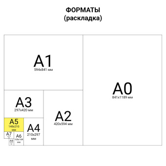 Книга Отзывов и предложений, 96 л., мелованный картон, блок офсет, А5 140х200 мм, STAFF, 130088 за 135 ₽. Журналы регистрации. Доставка по России. Без переплат!