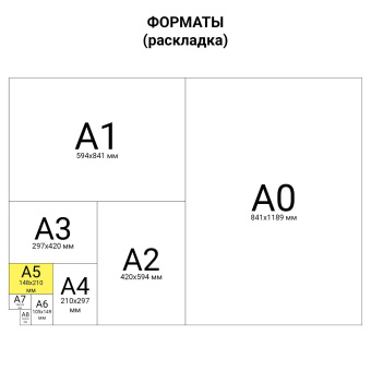 Тетрадь на кольцах А5 (175х215 мм), 240 листов, твердый картон, клетка, BRAUBERG, Акварель, 404096 за 277 ₽. Тетради на кольцах. Доставка по России. Без переплат!