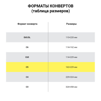 Конверты С5 (162х229 мм), отрывная лента, Куда-Кому, внутренняя запечатка, 80 г/м2, КОМПЛЕКТ 100 шт., BRAUBERG, 112188 за 408 ₽. Конверты почтовые. Доставка по России. Без переплат!