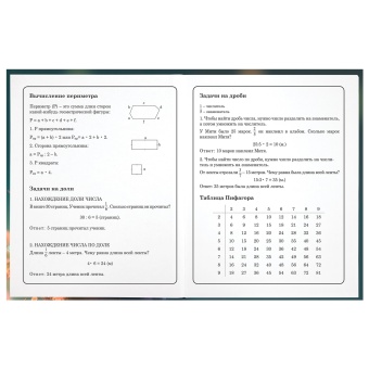 Дневник 1-4 класс 48 л., гибкая обложка, ЮНЛАНДИЯ, выборочный лак, с подсказом, "Медвежонок", 107141 за 105 ₽. Дневники для младших классов. Доставка по России. Без переплат!
