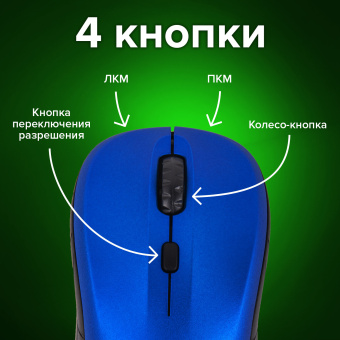 Мышь беспроводная SONNEN V-111, USB, 800/1200/1600 dpi, 4 кнопки, оптическая, синяя, 513519 за 396 ₽. Мыши беспроводные компьютерные. Доставка по России. Без переплат!