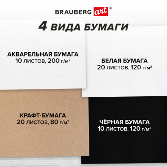 Скетчбук, 4 типа бумаги (акварельная, белая, черная, крафт) 146х204 мм, 60 л., гребень, BRAUBERG ART DEBUT, АНИМЕ, 115066 за 266 ₽. Альбомы, скетчбуки и бумага для графики и эскизов. Доставка по России. Без переплат!