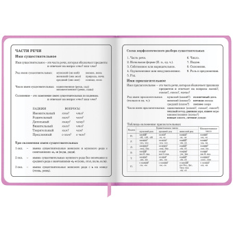 Дневник 1-4 класс 48 л., кожзам (твердая с поролоном), печать, аппликация, ЮНЛАНДИЯ, "ОЛЕНЕНОК", 105937 за 219 ₽. Дневники для младших классов. Доставка по России. Без переплат!