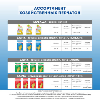 Перчатки МНОГОРАЗОВЫЕ латексные LAIMA "СТАНДАРТ", хлопчатобумажное напыление, ПЛОТНЫЕ, размер 7-8, М (средний), желтые, вес 40 г, 600353 за 67 ₽. Перчатки латексные и резиновые. Доставка по России. Без переплат!
