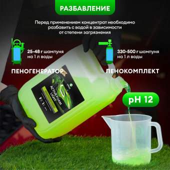 Автошампунь с активной пеной 5 кг, GRASS ACTIVE FOAM LIGHT, легкосмываемый, концентрат, 132101 за 1 418 ₽. Средства для минимоек. Доставка по России. Без переплат!