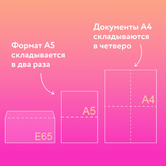 Конверты Е65 (110х220 мм), клей, 80 г/м2, КОМПЛЕКТ 50 шт., клапан автомат, 206.50 за 158 ₽. Конверты почтовые. Доставка по России. Без переплат!
