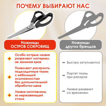 Ножницы портновские ФИГУРНЫЕ ЗИГЗАГ 240 мм, черные, пластиковые ручки, ОСТРОВ СОКРОВИЩ, 665600 за 475 ₽. Ножницы для хобби и рукоделия. Доставка по России. Без переплат!