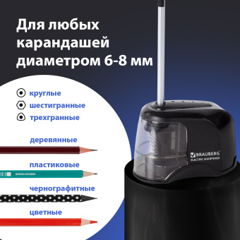 Точилка электрическая BRAUBERG "JET", питание от 4 батареек АА, спиралевидное лезвие, 228426 за 772 ₽. Точилки электрические. Доставка по России. Без переплат!