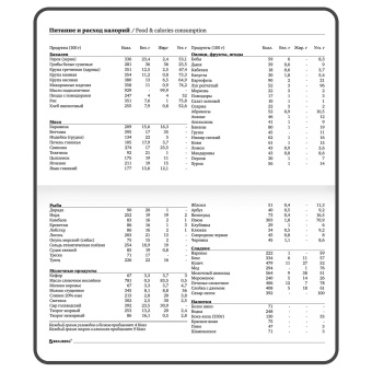 Еженедельник недатированный с резинкой 171х93 мм, BRAUBERG, твердый, 64 л., "Minimal", зеленый, 116314 за 155 ₽. Планинги. Доставка по России. Без переплат!