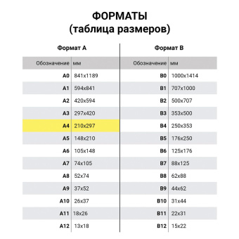 Бумага для пастели ФАКТУРНАЯ, А4, в папке, 15 листов, ЧЕРНАЯ, 270 г/м2, BRAUBERG ART, 117757 за 433 ₽. Альбомы и бумага для пастели. Доставка по России. Без переплат!