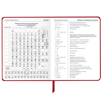 Дневник 1-11 класс 48 л., кожзам (твердая), шелкография, BRAUBERG, "Simple", 106225 за 103 ₽. Дневники универсальные. Доставка по России. Без переплат!