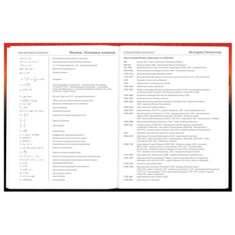 Дневник 5-11 класс 48 л., твердый, BRAUBERG, глянцевая ламинация, с подсказом, "Самурай", 107191 за 60 ₽. Дневники для старших классов. Доставка по России. Без переплат!
