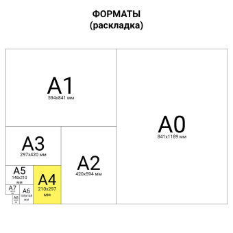 Пленки-заготовки для ламинирования А4, КОМПЛЕКТ 100 шт., 60 мкм, BRAUBERG, 531452 за 537 ₽. Пакеты для ламинирования. Доставка по России. Без переплат!